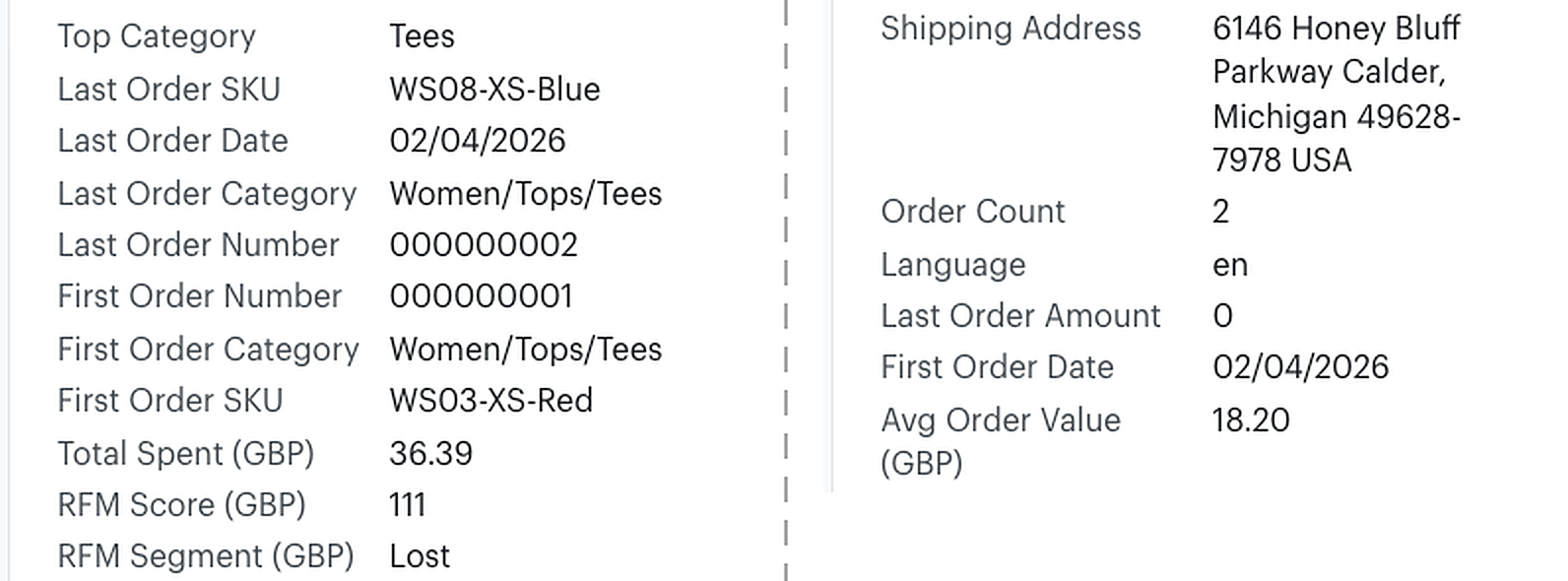 One synced contact in Mailchimp: order history, purchase totals and segmentation fields, filled by the extension