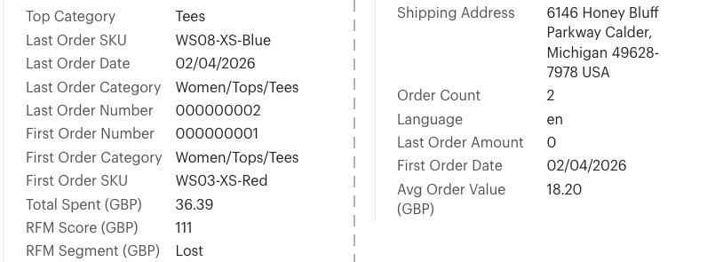 One synced contact in Mailchimp: order history, purchase totals and segmentation fields, filled by the extension